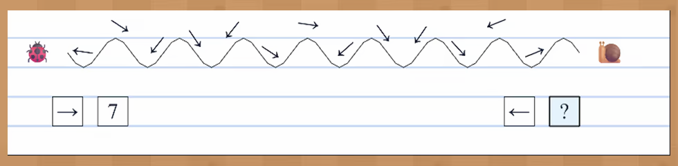 An arrow-counting worksheet in Teach Kids Math, with a ladybird, a snail, and a missing answer.