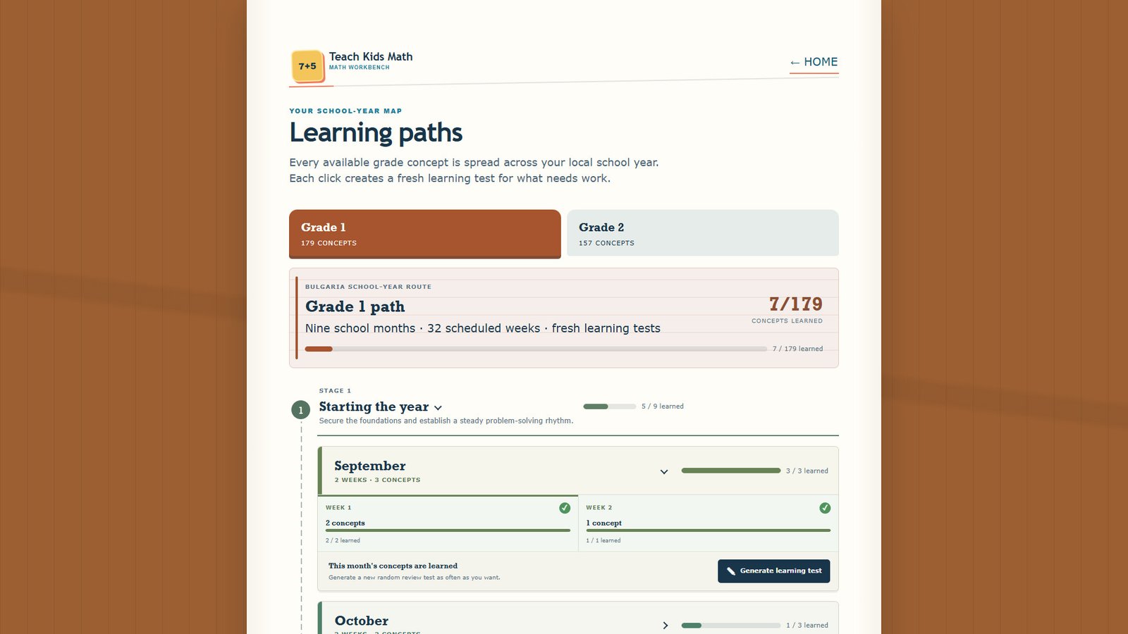 Teach Kids Math Grade 1 learning path with concepts arranged by school-year month.